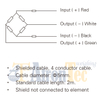 Stainless steel IP68 single point load cell