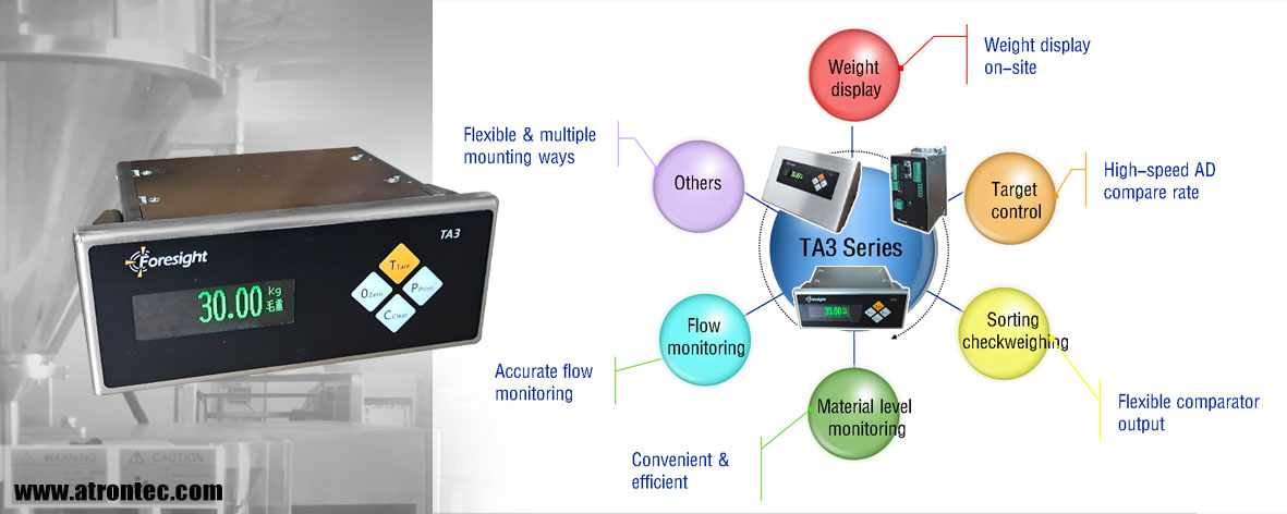 TA3 process weighing control indicator-news2